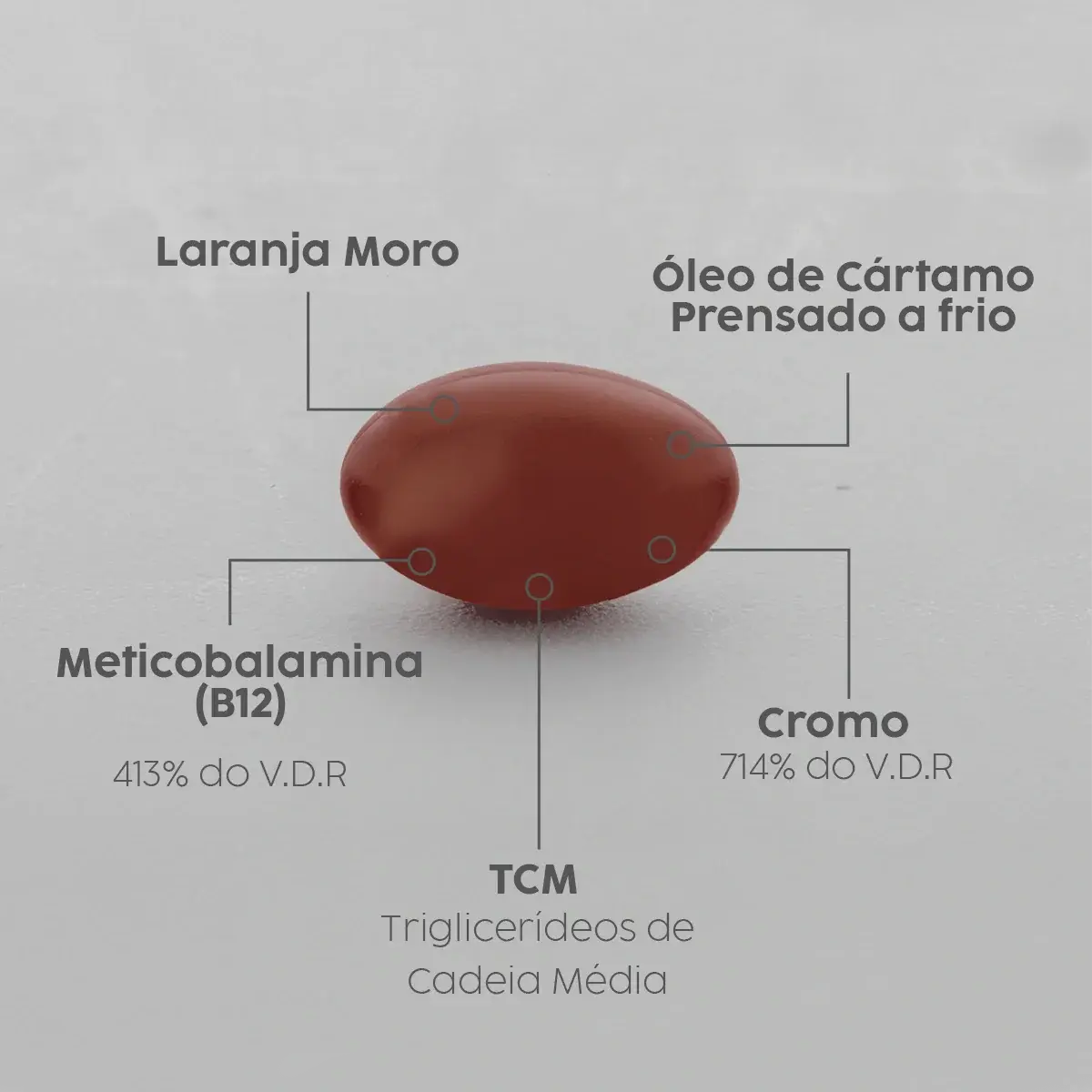 MoroCart (Laranja Moro, Óleo de Cártamo Prensado a Frio, TCM, Picolinato de cromo e B12) em cápsulas NatusVita