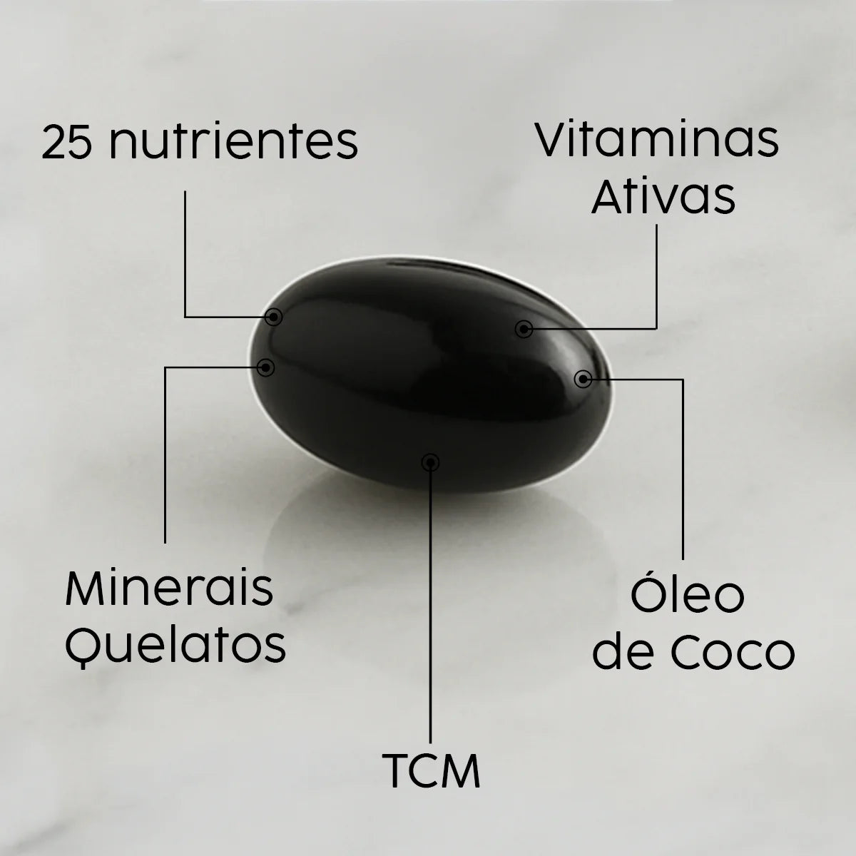 EnergVita MaxPrime (Multivitaminico com Vitaminas Ativas e Minerais Quelatos com TCM em Cápsulas Softgel)