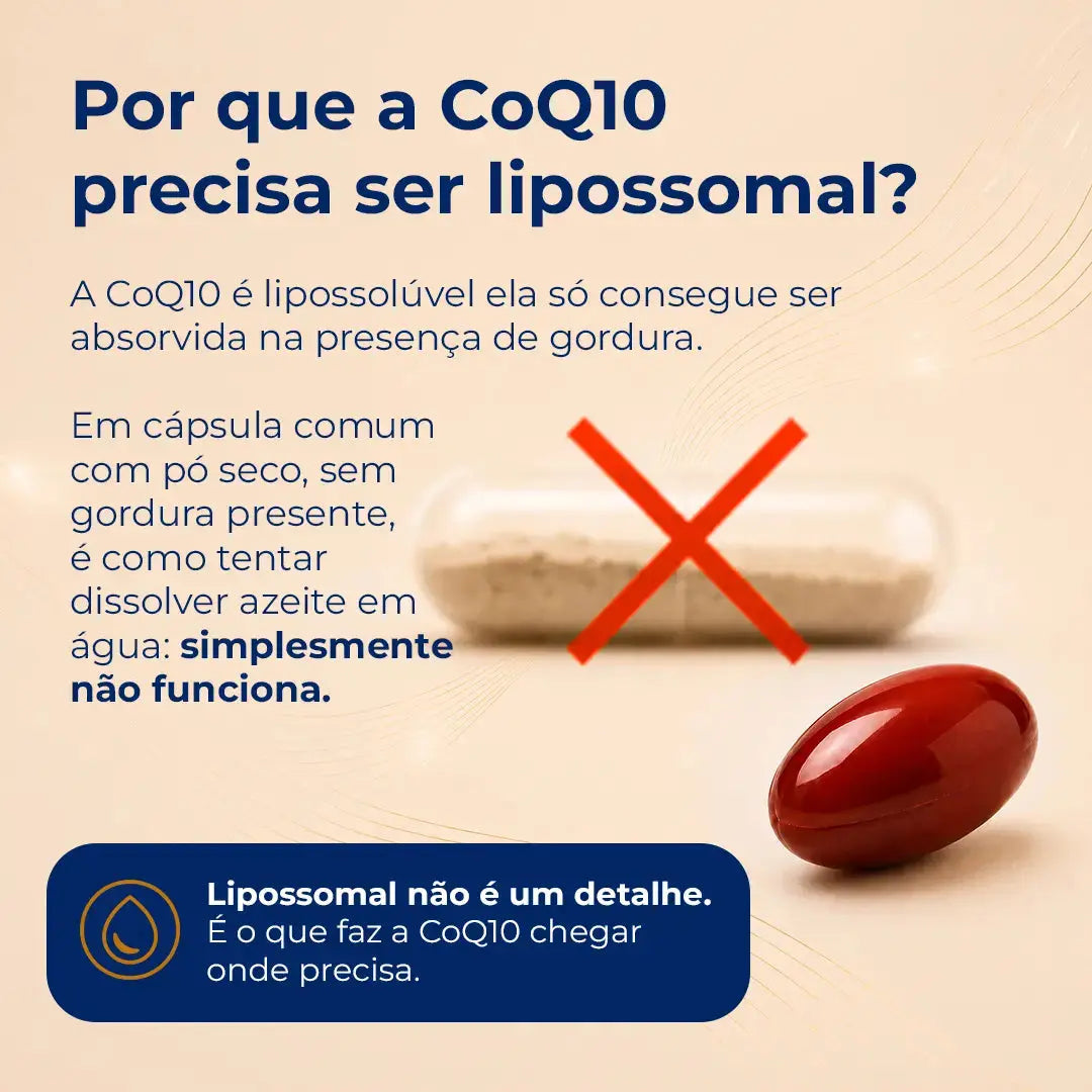 Coenzima Q10 Lipossomal (200mg por porção) + TCM em cápsulas softgel NatusVita