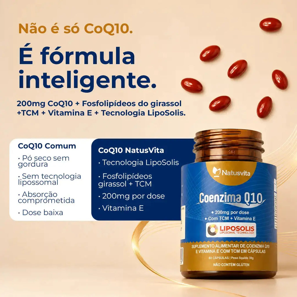 Coenzima Q10 Lipossomal (200mg por porção) + TCM em cápsulas softgel NatusVita
