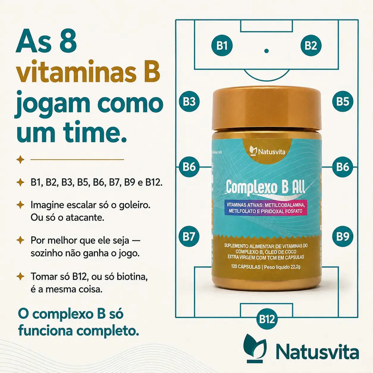 Complexo B All. 120 cápsulas. Vitamina B1, B2, B3, B5, B6, B7, B9 e B12 com TCM e Óleo de Coco Softgel NatusVita