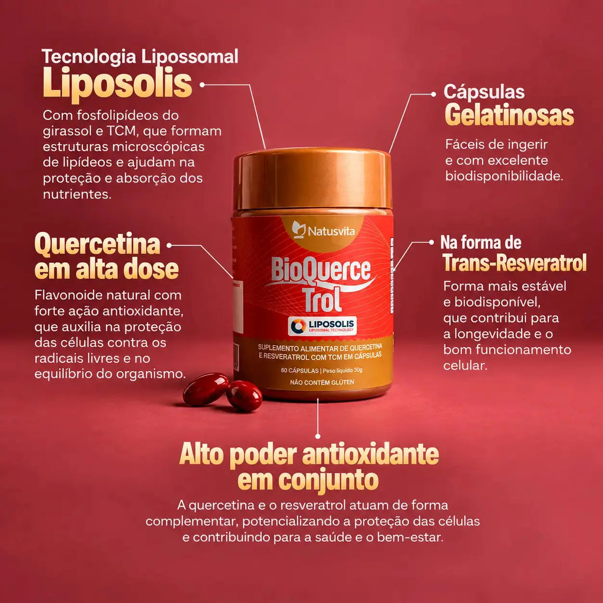 BioQuerceTrol - Quercetina e Trans-Resveratrol Lipossomal com TCM em Softgel NatusVita