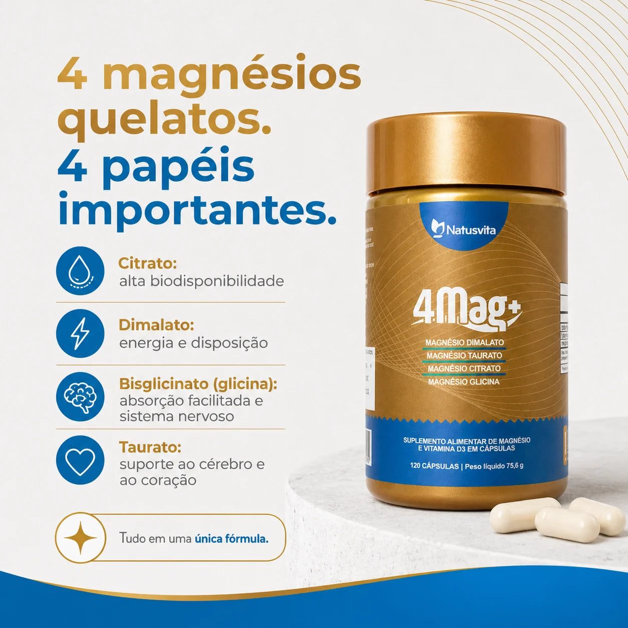 Magnésio Quelato 4 em 1 | 4MAG+ | Bisglicinato, Dimalato, Citrato e Taurato + D3 NatusVita