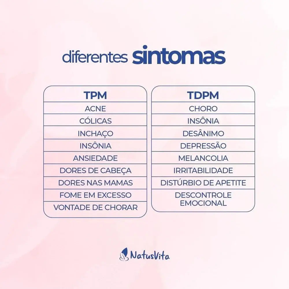 Max Efa. Óleo de Linhaça, Prímula, Borragem, TCM, Vitamina A, D, K e E - Suplemento saúde da Mulher. Menopausa/TPM NatusVita